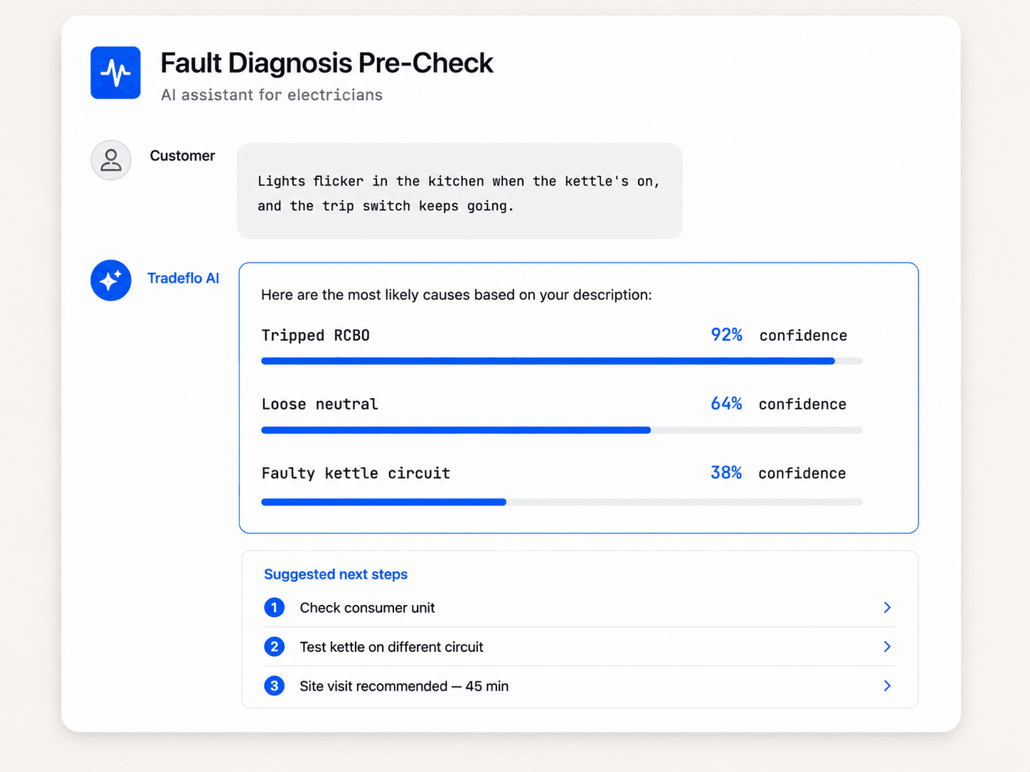 Fault Diagnosis Pre-Check interface preview