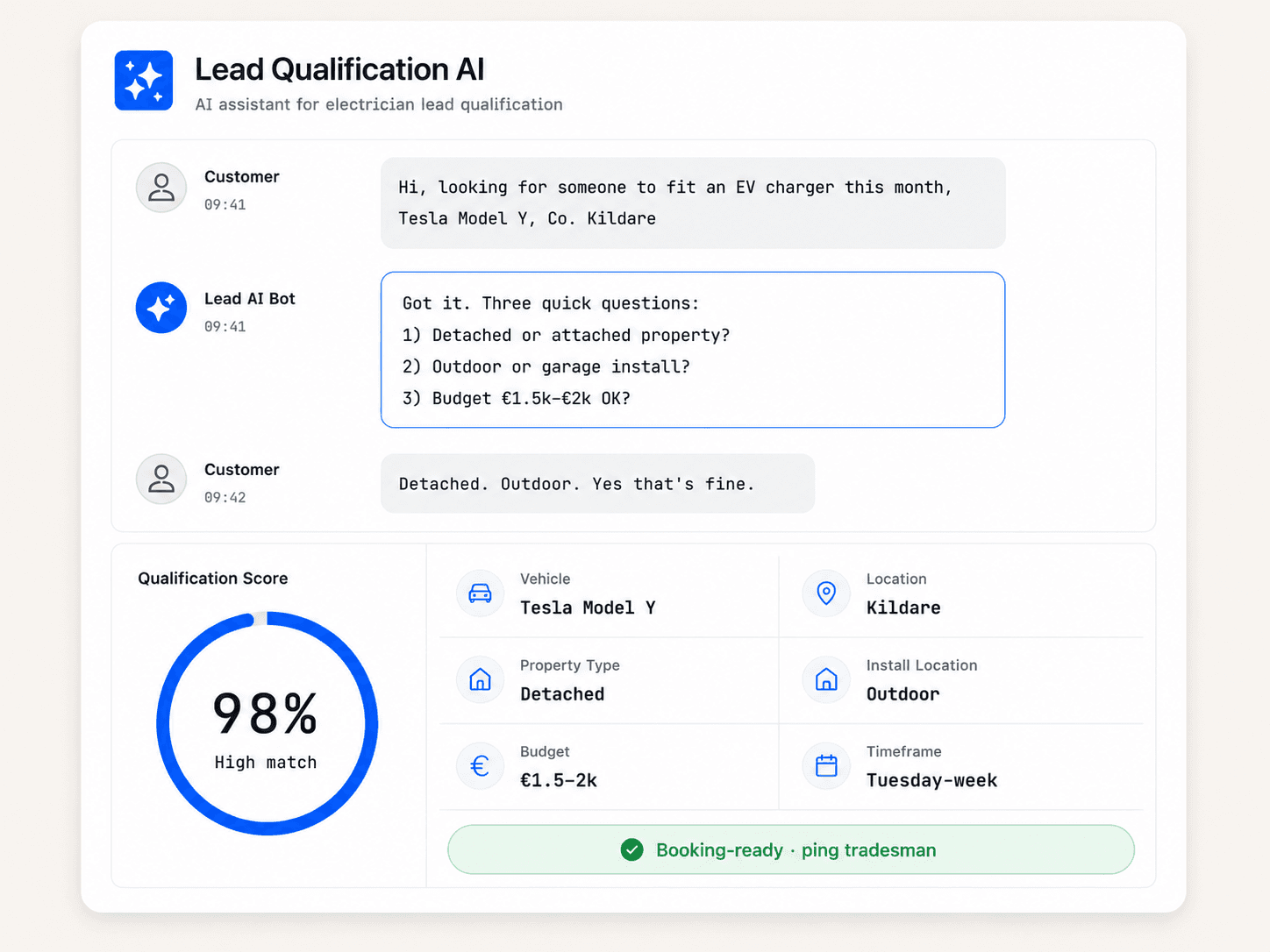 Lead Qualification AI interface preview